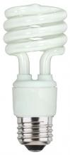 Compact Fluorescent (CFL) Bulbs